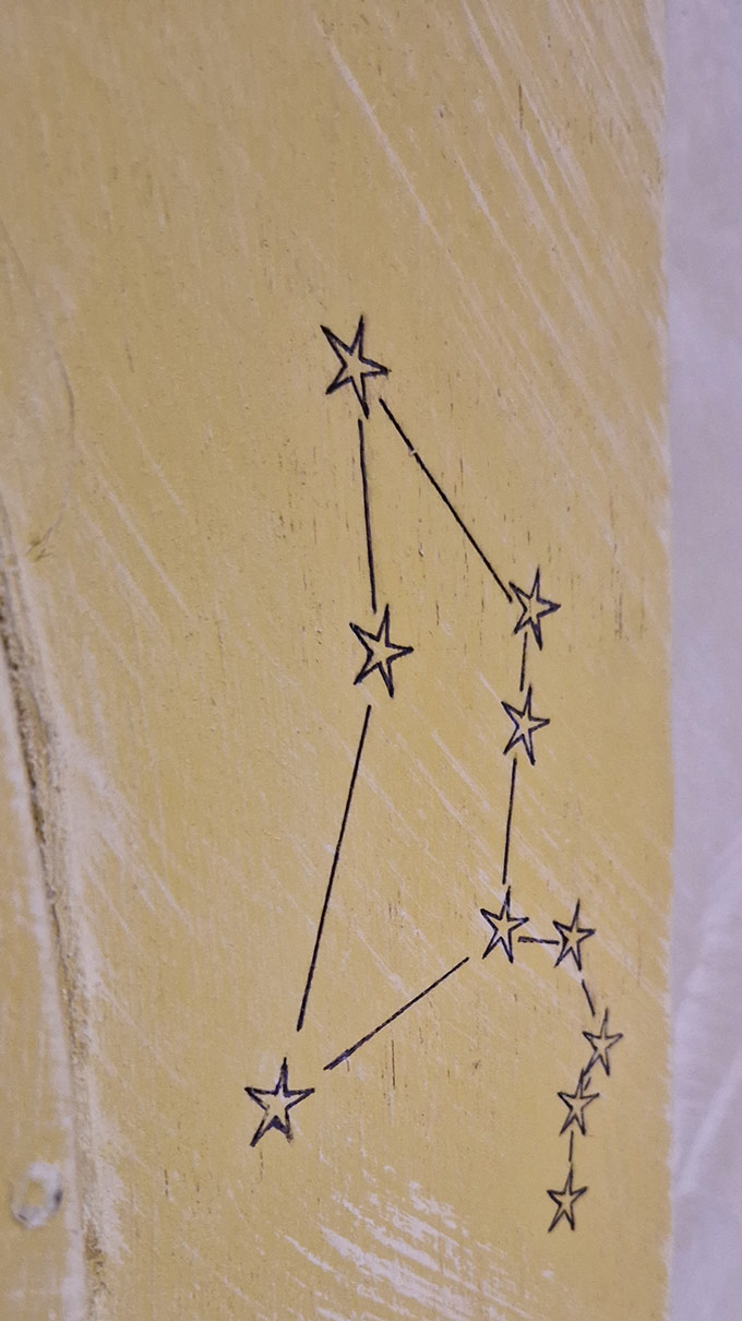 Simboli costellazioni escape room Calusco d'Adda Bergamo Simboli costellazioni escape room Calusco d'Adda Bergamo